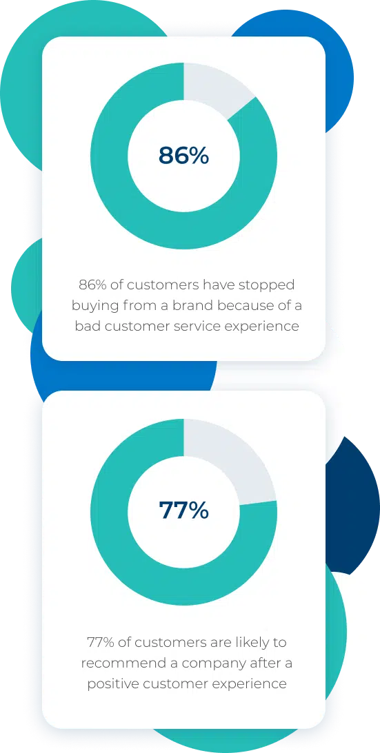 How to go from customer service to customer experience Image 1